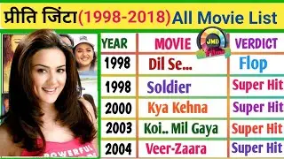 Preity Zinta (1998-2018) All Movies List | Preity Zinta Movies | Preity Zinta All Film #preityzinta