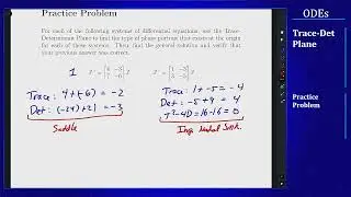 Differential Equations - Trace-Determinant Plane - Practice Problem