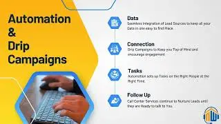 Real Estate CRM Strategies to Maximize Efficiency and Get More Closings Part 3