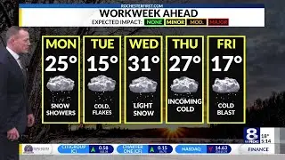 Your News 8 Monday morning forecast update