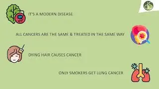 National Cancer Prevention Month