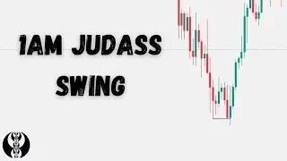 1Am Judass Swing | A Time base trading stratergy