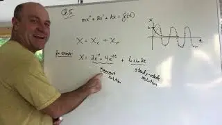 Differential Equations Ch5, Forcing function