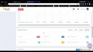 ClickIntensity FULL Dashboard walkthrough