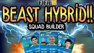 FIFA 15 150k Squad Builder