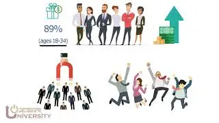 Employee Benefits and Perks