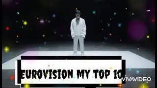 Eurovision 2021 | My Top 10
