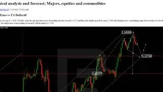 Forex technical analysis and forecast Majors, equities and commodities
