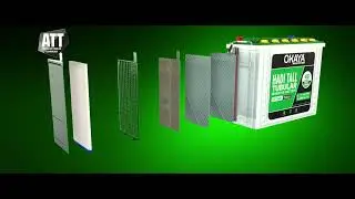 Okaya Home Inverter Batteries with Advance Tubular Technology | Marathi