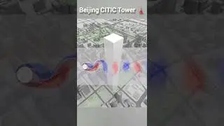civil engineering sirf 15 second |Funny comments reading #shorts​ #funny #comments #reaction #comedy