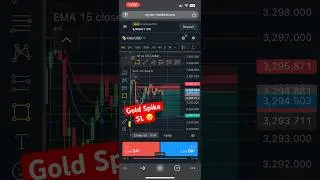 XAUUSD Spike With No SL #gold #xauusd ​⁠@kuldeepthakur_84