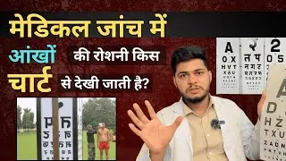 Eye Test Chart | Medical me aakho ka vision kis chart se hota hai | Eye vision test medical
