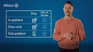 What is the difference between In-patient, out-patient and day care treatment?