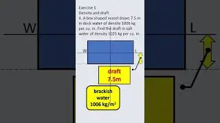 SHIP STABILITY: DENSITY and DRAFT (4) QUIZ