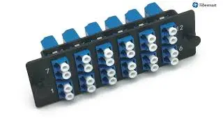 Cable Management Solutions by Fiber-Mart: A Journey from Chaos to Efficiency