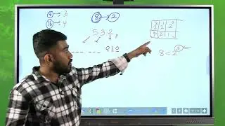 ICT Number System පාඩම &ndash; Grade 10 (සංඛ්&zwj;යා පද්ධති) part V