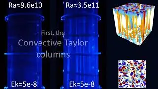 Razor-sharp visualizations of rapidly rotating Rayleigh-B&eacute;nard convection