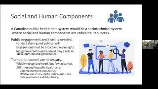 An Evidence-Informed Vision for a Public Health Data System in Canada