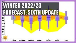 Winter 2022/23 Forecast: Sixth Update