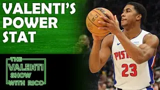 Valenti's Pistons Power Stat | The Valenti Show with Rico