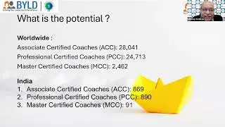 Why ICF Accreditation is a Game-Changer for Your Coaching Career | Webinar by Sandeep Budhiraja