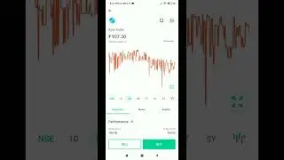 xpro share price /xpro india share price/ multibagger share price/B stock