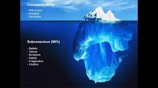 change your life by using subconscious mind - Health and Wealth Beyond