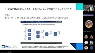 Automation-SWG (OpenChain Project, Japan-WG) (Intro)