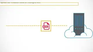 Unrestricted File Uploads - Secure Code Warrior Explainer Video