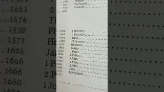 The Books of the Holy Bible: New Testament
