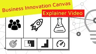 Business Innovation Canvas Explainer