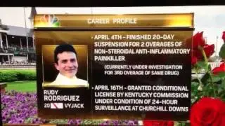 Stallwatch at the Kentucky Derby