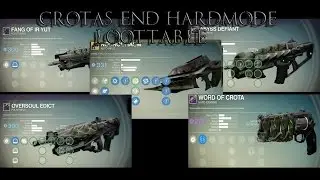 CROTAS END - HARDMODE LOOTTABLE - DESTINY