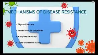 Genetic Basis of Diseases and Resistance