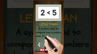 What is Less Than? | Learn It Fast with Easy Examples!