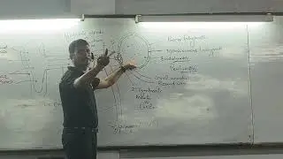 lecture-Ear topic 💤  kakadev in carreer infinity classes ( 1M view) 💪