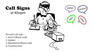 Call Signs 40wpm