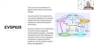 EVSP628  Global Environmental Change overview