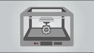 The future of 3D-printing: Strategic insight