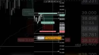 We Took This $Hype Trade Live On The Stream.  #trading #cryptotrading #crypto