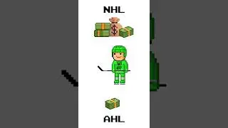 What is the difference between an NHL player on a one-way contract vs a two-way contract? #NHL 🏒