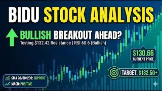BIDU  Stock Analysis Baidu Inc Stock