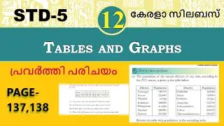 5th std  Tables And Graphs  /page ,137,138  /Kerala Syllabus  / Text Book Part 2