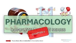 Pharmacology Chapter 4 | Drug Development & Regulation: From Discovery to Clinical Trials