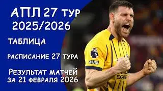 АПЛ 27 тур результат матчей за 21 февраля. Таблица. . Расписание 27 тура