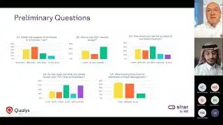 Vulnerability Management Detection and Response (VMDR) sirar by stc & Qualys