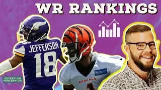 Dynasty Fantasy Football Rankings for WRs from 2020 & 2021 Draft Classes
