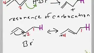 Electrophilic addition of 1,3-butadiene