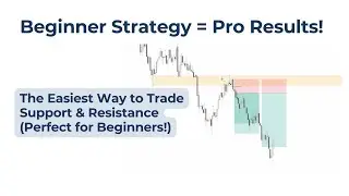 Support & Resistance ENTRY MODEL to Improve Your Trading! (Beginner friendly and BACKTESTED)
