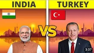 india vs turkey military power comparison 2021 | turkey vs india military power comparison 2021